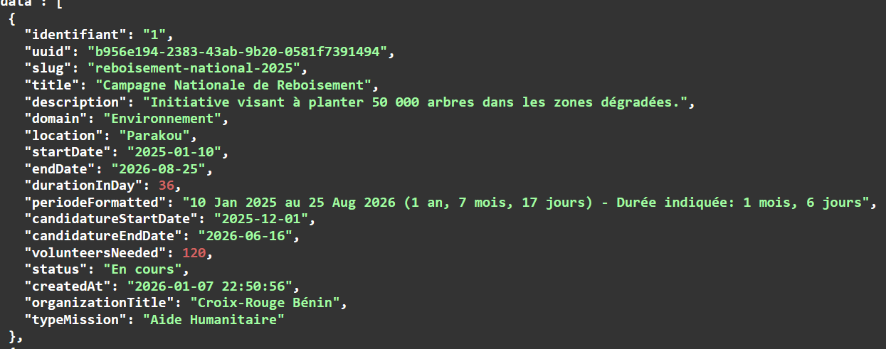 Les volontaires contribuent à hauteur de 400 milliards d'heures de service annuel dans le monde